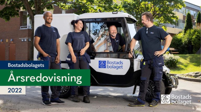 En grupp människor som står framför en skåpbil. På bilden står texten "Bostadsbolagets årsredovisning 2022". 
