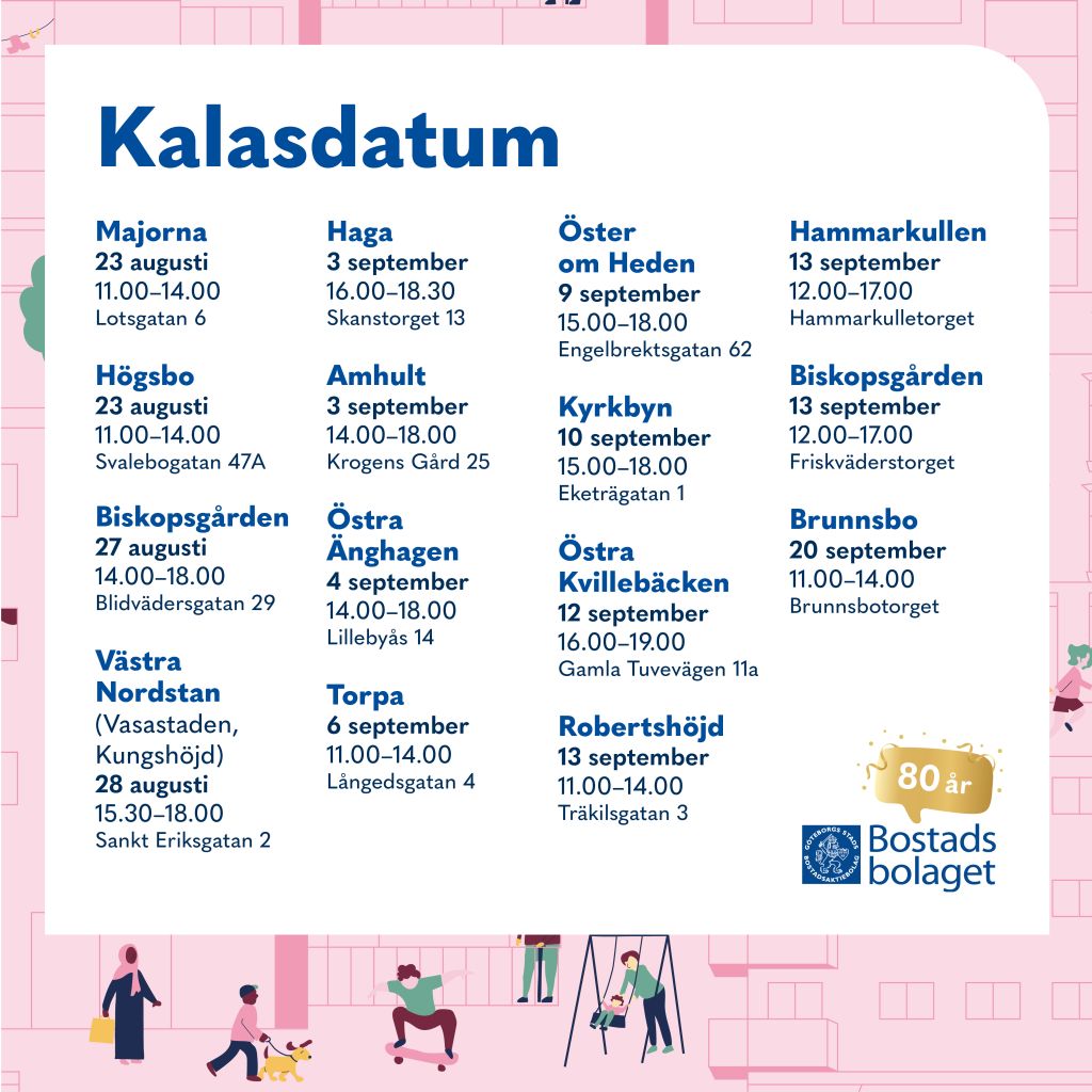  Kalasdatum Majorna 23 augusti 11.00–14.00 Lotsgatan 6 Haga 3 september 16.00–18.30 Skanstorget 13 Öster om Heden 9 september 15.00–18.00 Engelbrektsgatan 62 Hammarkullen 13 september 12.00–17.00 Hammarkulletorget Högsbo 23 augusti 11.00–14.00 Svalebogatan 47A Amhult 3 september 14.00–18.00 Krogens Gård 25 Kyrkbyn 10 september 15.00–18.00 Ekevägen 1 Biskopsgården 27 augusti 14:30–17:30 Blidvädersgatan 29 Östra Änghagen 4 september 14:30–17:30 Lillebyås 14 Östra Kvillebäcken 12 september 16:30–19:30 Gamla Tuvevägen 11a Brunnsbo 20 september 11:30–14:30 Brunnsbotorget Västra Nordstan (Vasastaden, Kungshöjd) 28 augusti 15:45–18:45 Sankt Eriksgatan 2 Torpa 6 september 11:45–14:45 Längedsgatan 4 Robertshöjd 13 september 11;45–14;45 Träkilsgatan 3 Hammarkullen 13 september 12.00–17.00 Hammarkulletorget Biskopsgården 27 augusti 14:30–17:30 Blidvädersgatan 29 Brunnsbo 20 september 11:30–14:30 Brunnsbotorget 