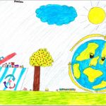 En barnteckning föreställande jordklotet samt kretsloppssymboler.